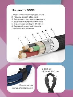 Кабель VLP Nylon Cable USB-C / USB-C, A, 100Вт  1,2м, темно-синий— фото №5