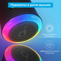 Акустическая система Anker SoundCore Flare 2, 20 Вт синий— фото №3