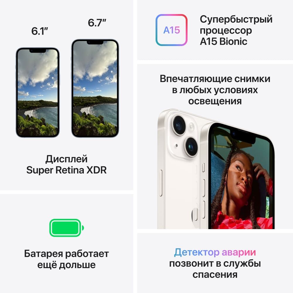 Apple iPhone 14 Plus nano SIM+eSIM 128GB, фиолетовый— фото №7